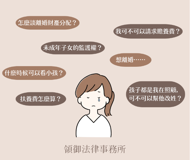 關於離婚:離婚剩餘財產分配、贍養費、未成年子女之監護權、扶養費、為子女改姓