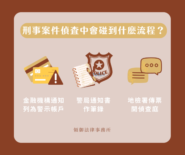 刑事案件偵查中會碰到什麼流程?
