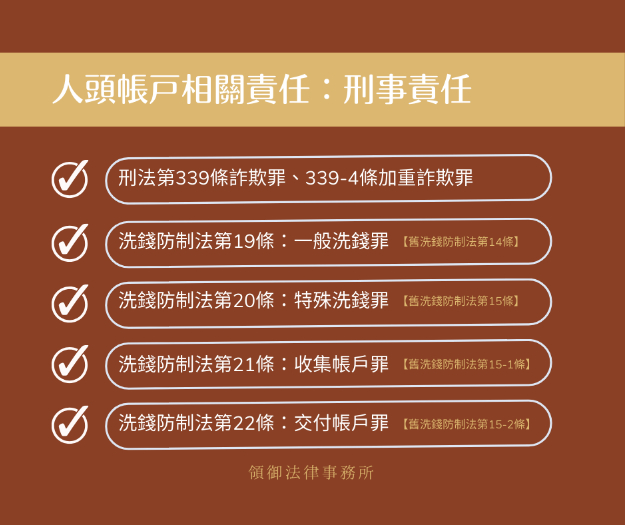 人頭帳戶相關刑事責任:刑法詐欺罪、加重詐欺罪、洗錢防制法、一般洗錢罪、特殊洗錢罪、收集帳戶罪、交付帳戶罪