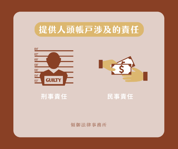 提供人頭帳戶涉及之刑事責任及民事責任